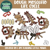 Mosquito Life Cycle Dough Clipart, Play Dough Mats, Summer Science Sequencing