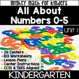 Kindergarten Math Curriculum UNIT 1 COUNTING NUMBERS 0-5